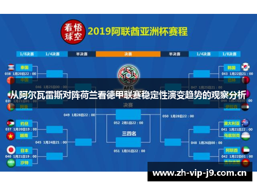 从阿尔瓦雷斯对阵荷兰看德甲联赛稳定性演变趋势的观察分析 从阿尔瓦雷斯对阵荷兰看德甲联赛稳定性演变趋势的观察分析